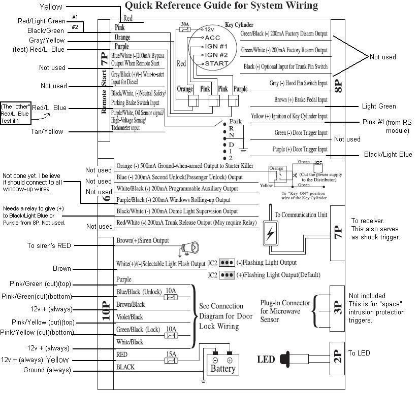 Remote Start Wiring Diagrams - 2004 F250 Remote Start Wiring Diagrams